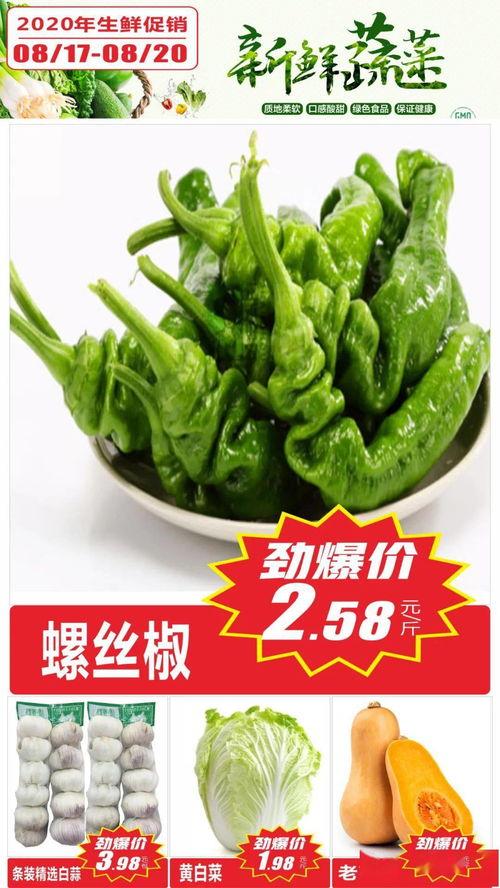 今日红星水果市场哈密瓜,甘甜滋味，夏日清凉新宠