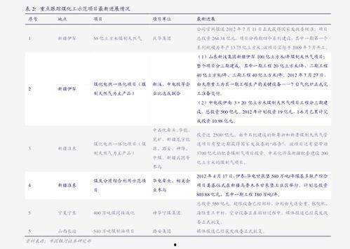 宁夏今日茭瓜价格表最新,最新行情一览”