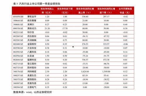 宁夏今日茭瓜价格表最新,最新行情一览”