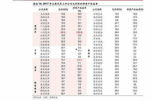 宁夏今日茭瓜价格表最新,最新行情一览”