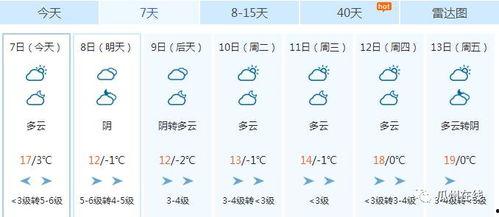 今日瓜州气温,夏日炎炎，清凉一夏