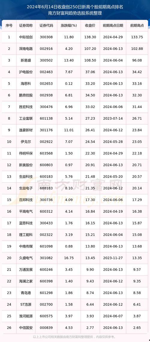 今日淇江毛瓜价格行情表,今日市场动态一览”