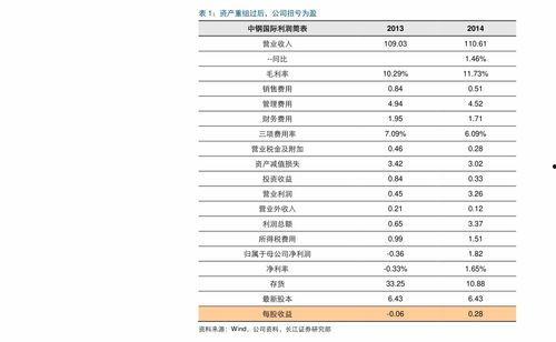 瓜州今日棉价查询表图片,实时行情速递