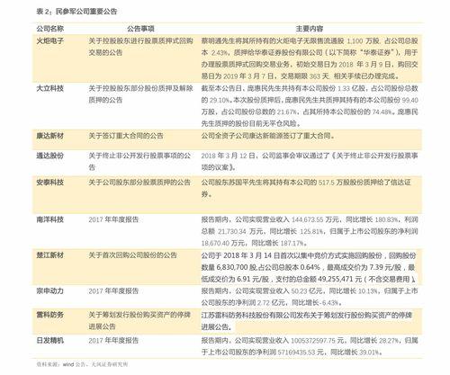 寿光瓠瓜今日行情报价表,今日报价一览，市场动态解析