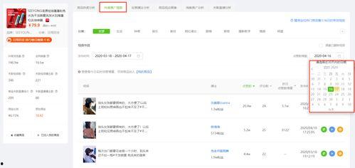 飞瓜商品今日排名多少位,突破XX位，热门榜单新晋黑马
