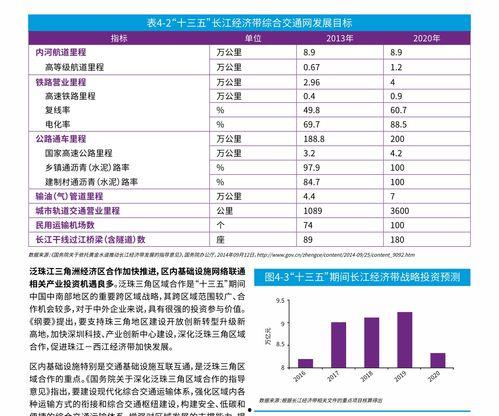 新疆今日瓜价行情走势图,今日瓜价行情走势解析