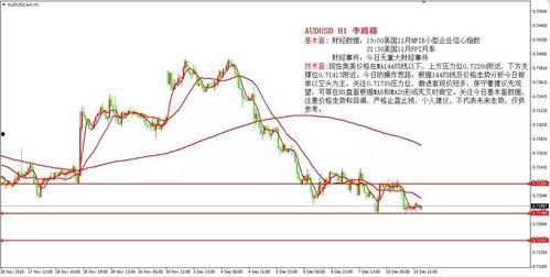 今日吊瓜行情走势分析,洞察今日吊瓜价格走势