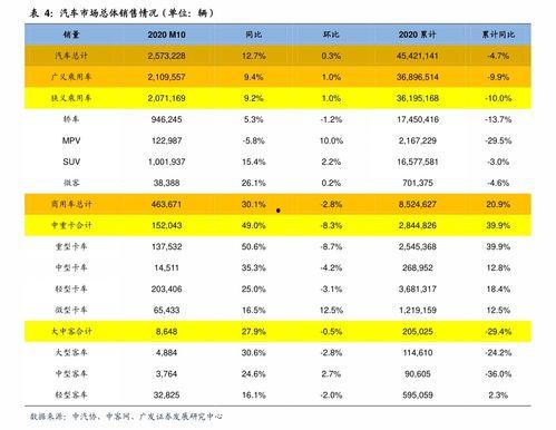 今日乳瓜批发价格表及图片,市场行情一览