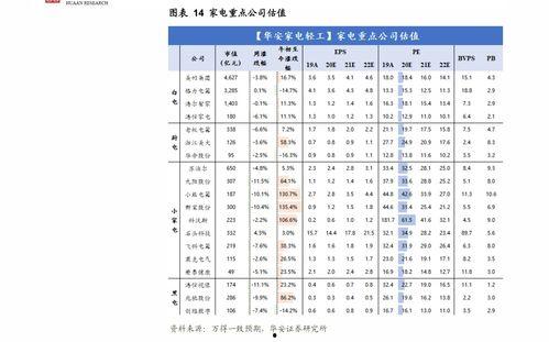 最新今日哈密瓜价格表图片,市场行情实时速递