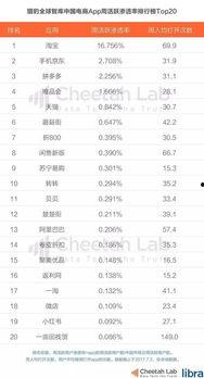 今日头条打卡吃瓜,揭秘娱乐圈吃瓜群众的狂欢盛宴