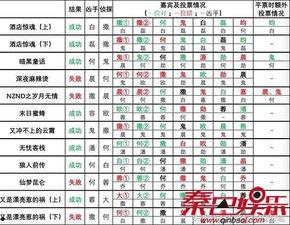 今日大瓜明星播报时间表,明星播报时间表揭秘，精彩瞬间不容错过