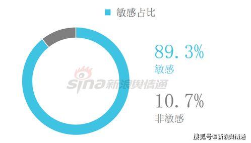 今日吃瓜数据最新消息新闻,吃瓜数据揭示最新热点事件