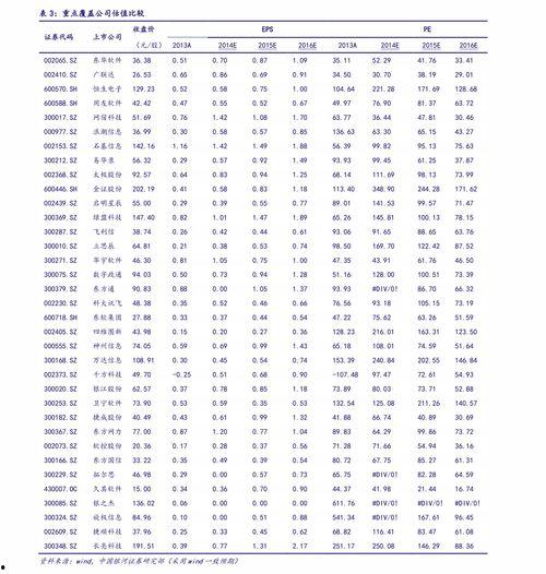 今日中牟吊瓜价格行情表,今日市场动态一览