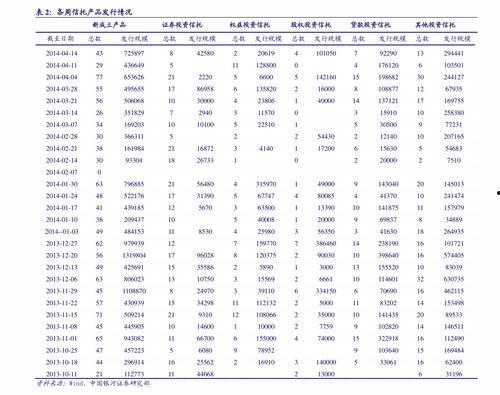 今日凉瓜价钱表,市场行情一览
