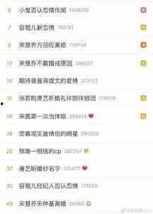 今日头条七冉吃瓜主页,揭秘娱乐圈幕后故事，带你领略明星真实生活