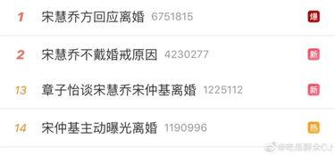 今日头条七冉吃瓜主页,揭秘娱乐圈幕后故事，带你领略明星真实生活