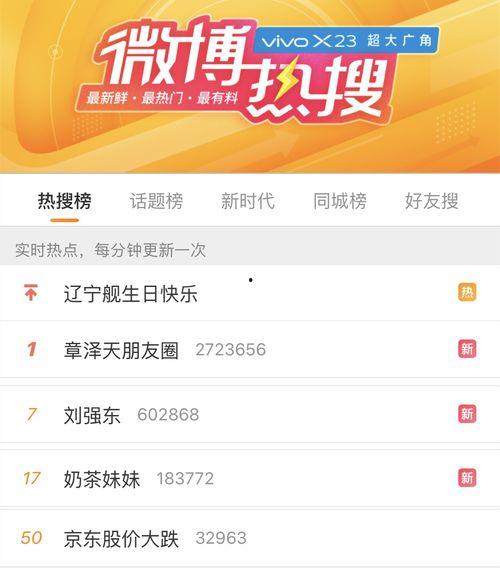 云朋友圈今日吃瓜一天,今日吃瓜，揭秘娱乐圈幕后故事