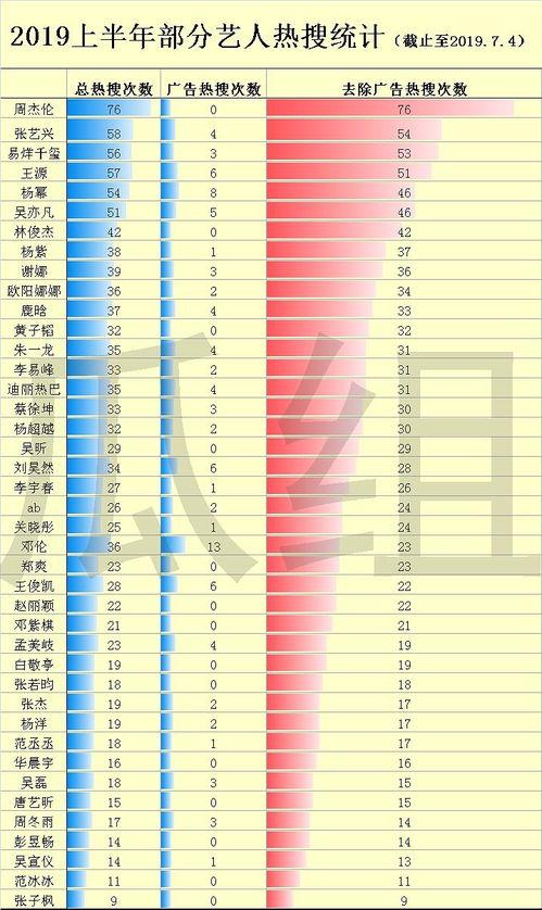 今日吃瓜数据分析最新,热点事件背后的真相与反思